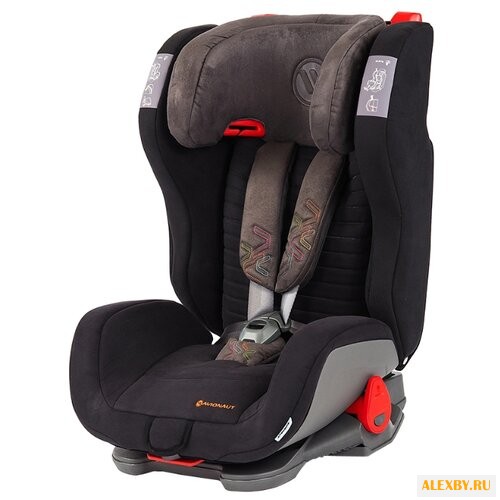 Автокресло группа 1 2 3 9-36