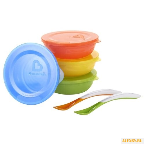 Комплект посуды Munchkin