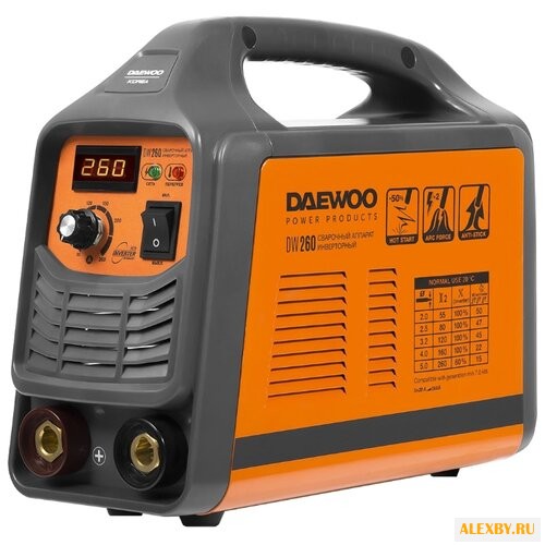 Сварочный аппарат Daewoo Power