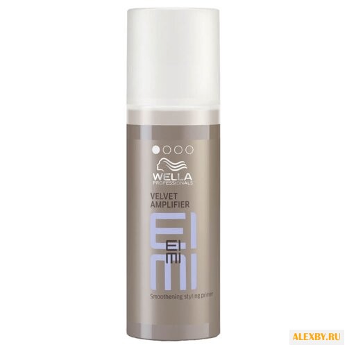 Wella Professionals EIMI