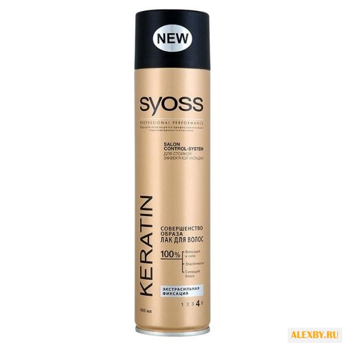 Syoss Лак для волос Keratin