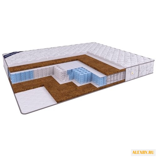 Матрас Beautyson Hit Hard TFK+