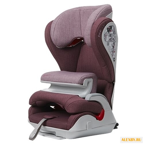 Автокресло группа 1 2 3 9-36