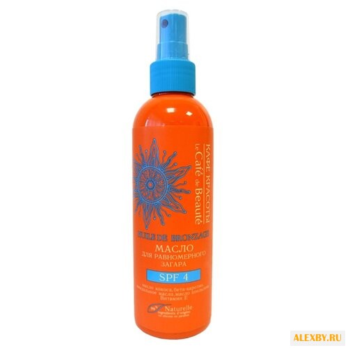 Кафе красоты Масло для