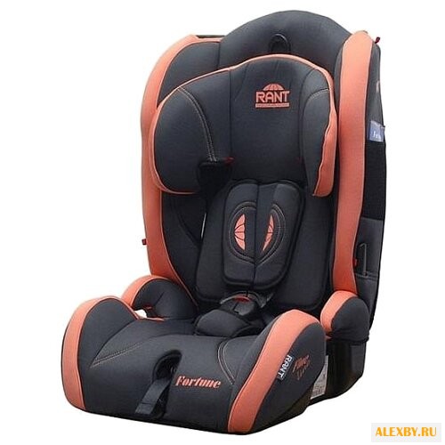 Автокресло группа 1 2 3 9-36