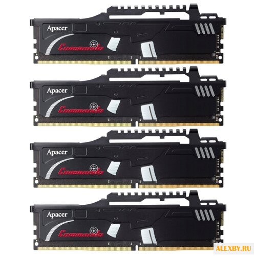 Оперативная память Apacer