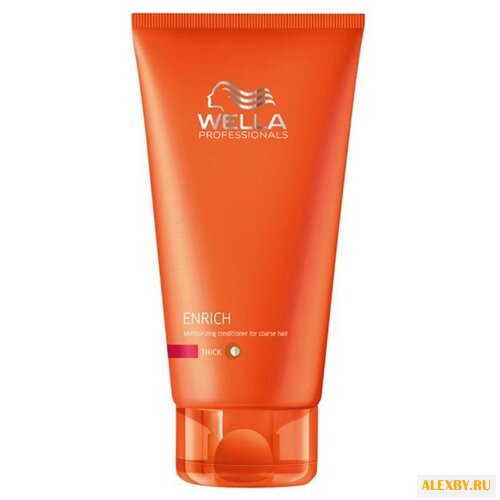 Wella Professionals кондиционер