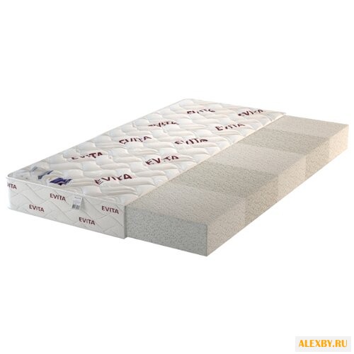 Матрас Evita Zone Plus