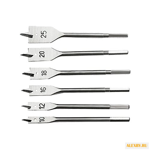 Набор сверл Sparta 704055 C45