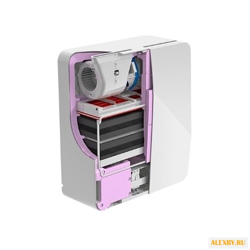 Вентиляционная установка TION