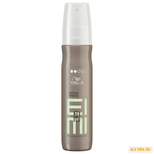 Wella Professionals Спрей для