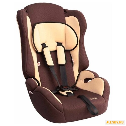 Автокресло группа 1 2 3 9-36