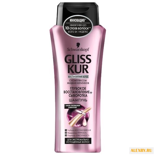 Gliss Kur шампунь Глубокое