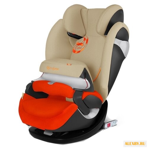 Автокресло группа 1 2 3 9-36