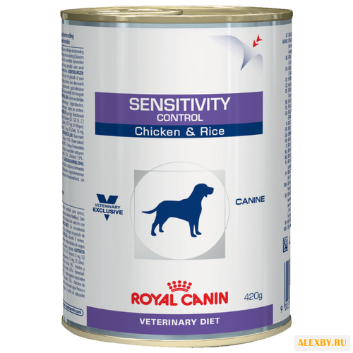 Корм для собак Royal Canin