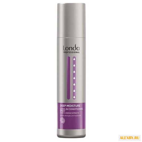 Londa Professional DEEP