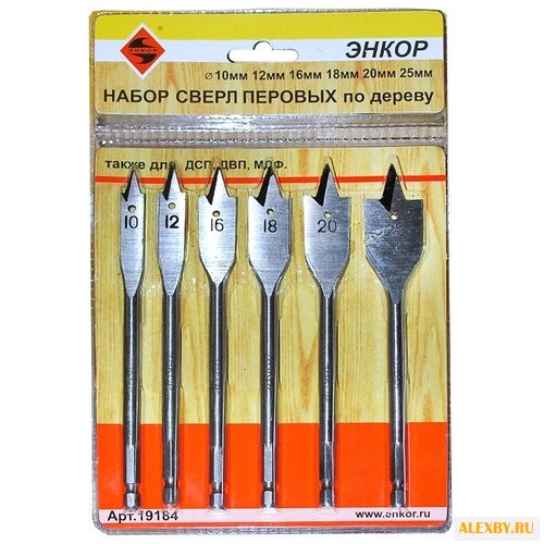 Набор сверл Энкор 19184