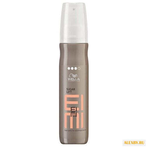 Wella Professionals Спрей для