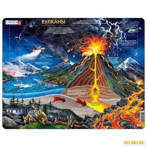 Рамка-вкладыш Larsen Вулканы