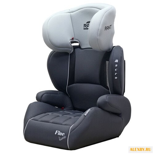 Автокресло группа 2 3 15-36 кг
