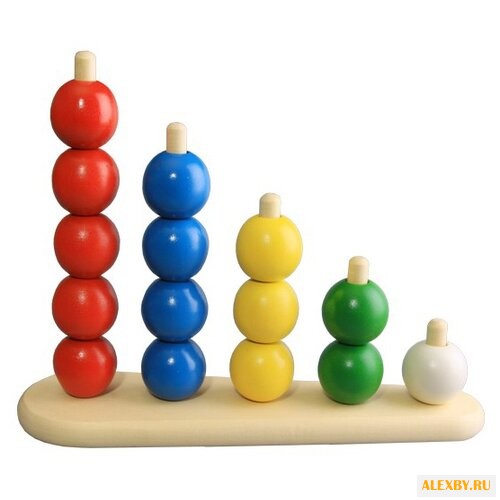 Пирамидка-сортер RNToys Абака с