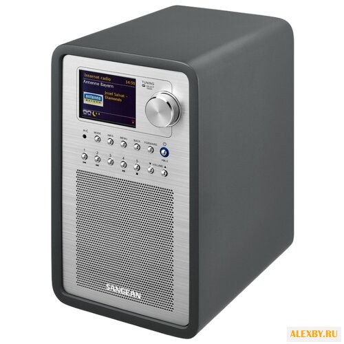 Радиоприемник Sangean WFR-70