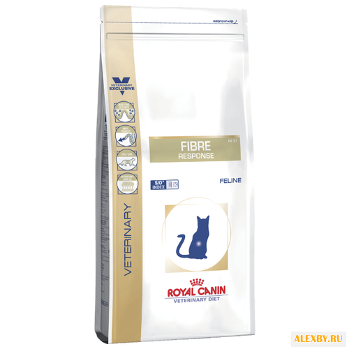 Корм для кошек Royal Canin