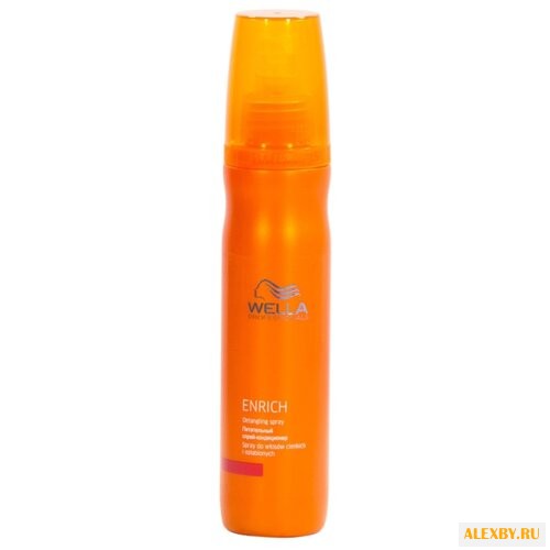 Wella Professionals ENRICH