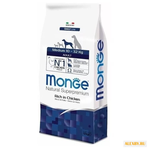 Корм для собак Monge Dog