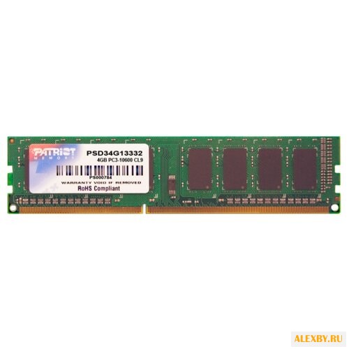 Оперативная память Patriot
