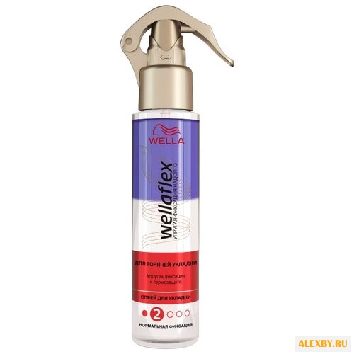 Wella Спрей для горячей