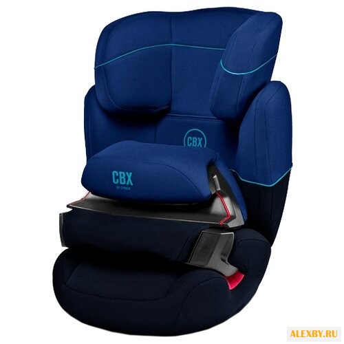 Автокресло группа 1 2 3 9-36