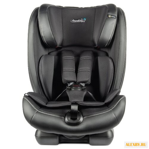Автокресло группа 1 2 3 9-36
