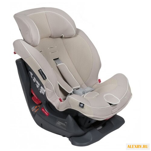 Автокресло группа 1 2 9-25 кг