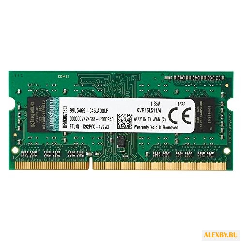 Оперативная память Kingston