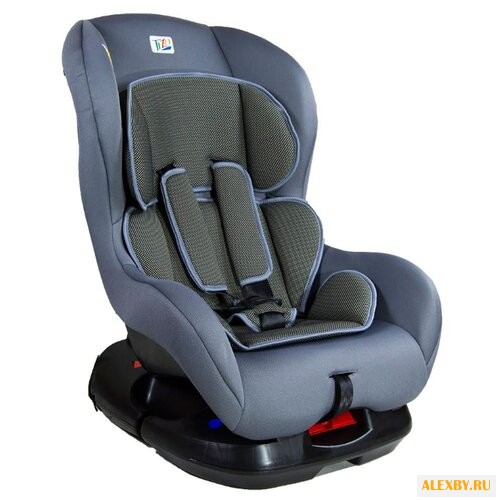 Автокресло группа 1 9-18 кг