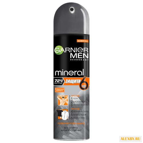 Дезодорант-антиперспирант спрей