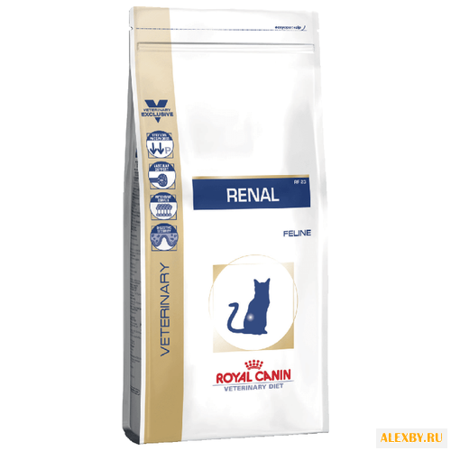 Корм для кошек Royal Canin