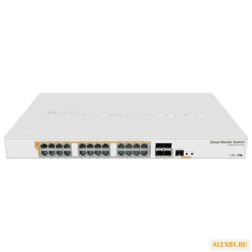 Коммутатор MikroTik