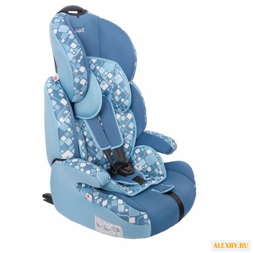 Автокресло группа 1 2 3 9-36