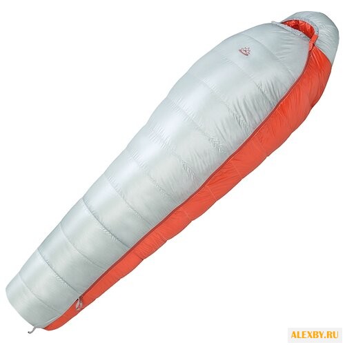 Спальный мешок Sivera Ирий -10