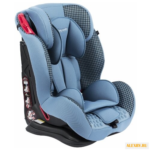 Автокресло группа 1 2 3 9-36