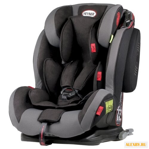 Автокресло группа 1 2 3 9-36