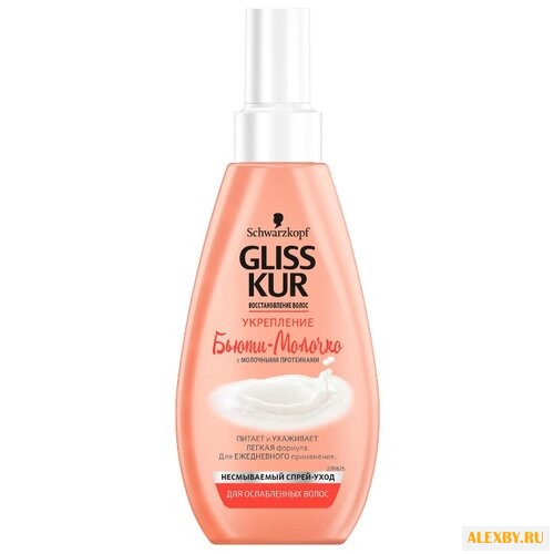 Gliss Kur Бьюти-молочко