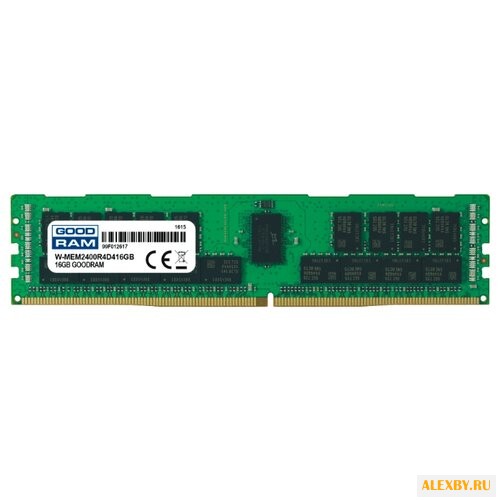 Оперативная память GoodRAM