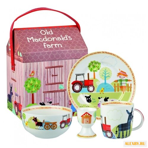 Набор для завтрака CHURCHILL