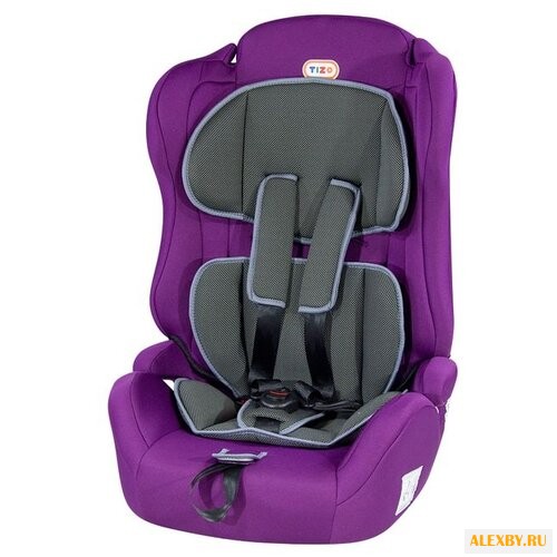 Автокресло группа 1 2 3 9-36