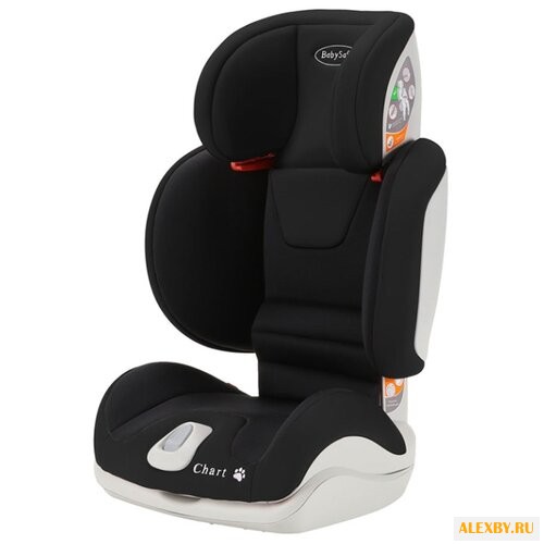 Автокресло группа 2 3 15-36 кг