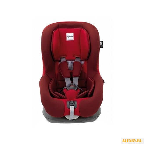 Автокресло группа 1 9-18 кг