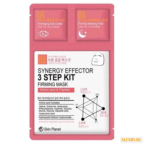 MIJIN Cosmetics Skin Planet